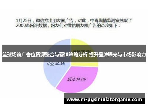 篮球场馆广告位资源整合与营销策略分析 提升品牌曝光与市场影响力