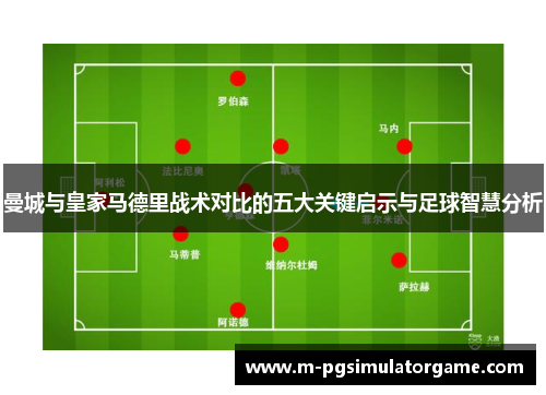 曼城与皇家马德里战术对比的五大关键启示与足球智慧分析