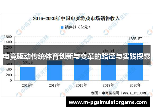 电竞驱动传统体育创新与变革的路径与实践探索