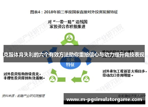 克服体育失利的六个有效方法助你重拾信心与动力提升竞技表现
