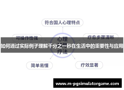 如何通过实际例子理解千分之一秒在生活中的重要性与应用