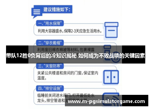 带队12胜0负背后的冷知识揭秘 如何成为不败战绩的关键因素