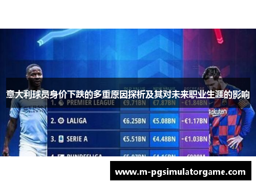 意大利球员身价下跌的多重原因探析及其对未来职业生涯的影响