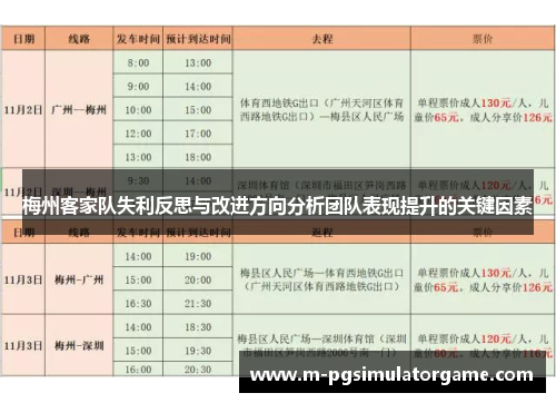 梅州客家队失利反思与改进方向分析团队表现提升的关键因素