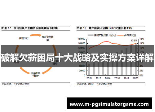 破解欠薪困局十大战略及实操方案详解