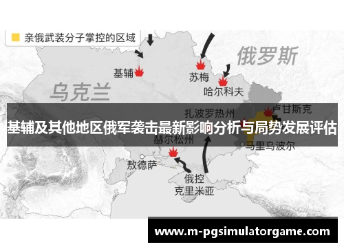基辅及其他地区俄军袭击最新影响分析与局势发展评估