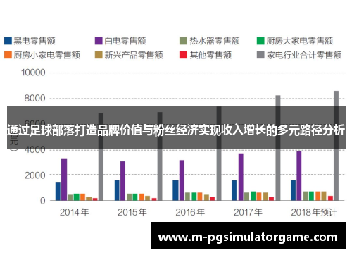 通过足球部落打造品牌价值与粉丝经济实现收入增长的多元路径分析