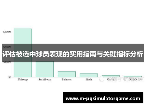 评估被选中球员表现的实用指南与关键指标分析